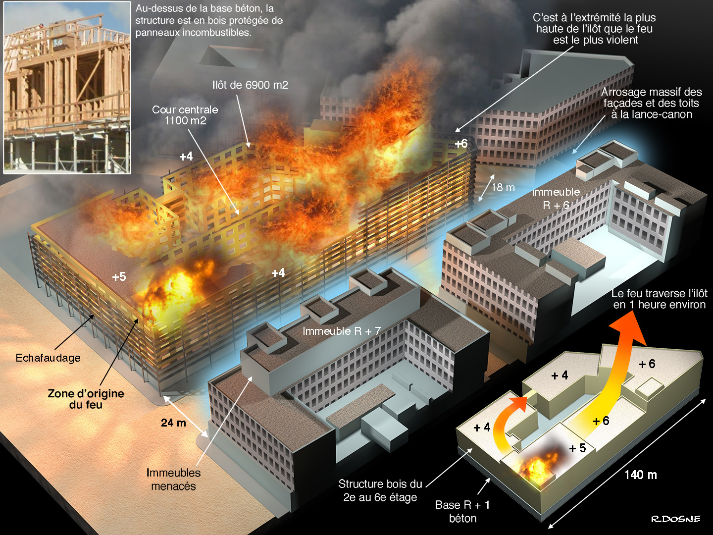 FI Feu de résidence à San-Francisco - Dessin René Dosne 01